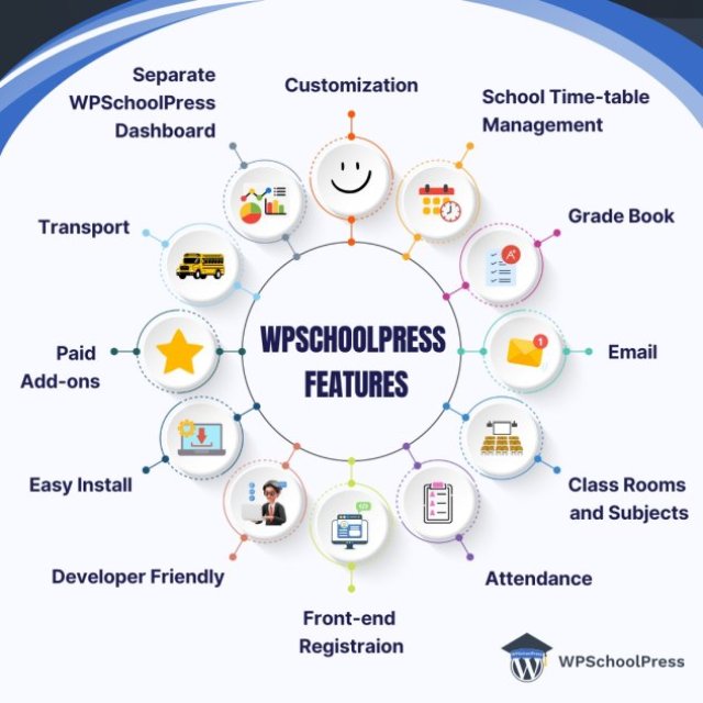 WPSchoolPress