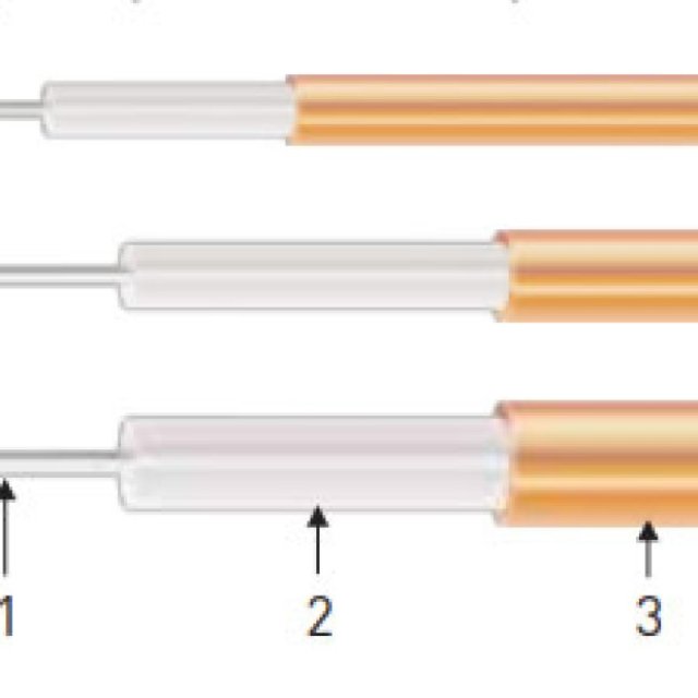 RF Cable Assemblies | FLU-TEF WIRES & CABLES PVT. LTD.