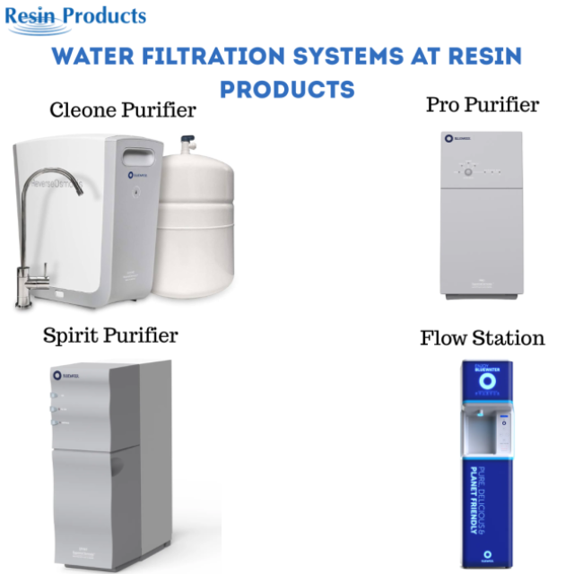 High-Quality Resin & Filtration Media Supplier UK
