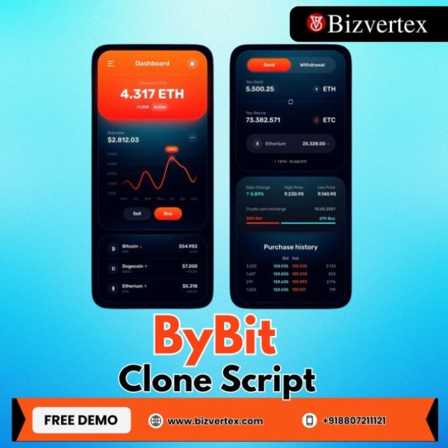 Experience Unmatched Security and Scalability with Our ByBit Clone