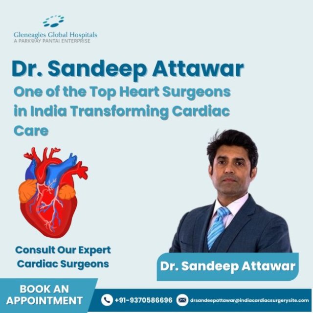 Dr. Sandeep Attawar Minimally Invasive Heart Surgeon in India