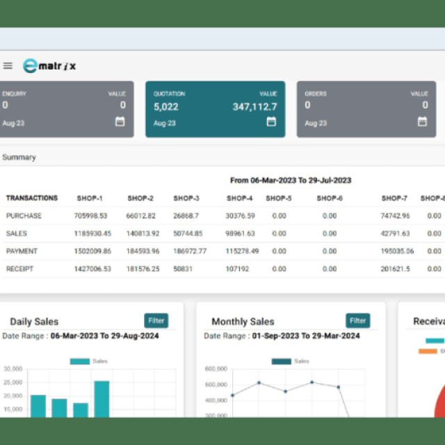 ERP Software in Dubai, UAE