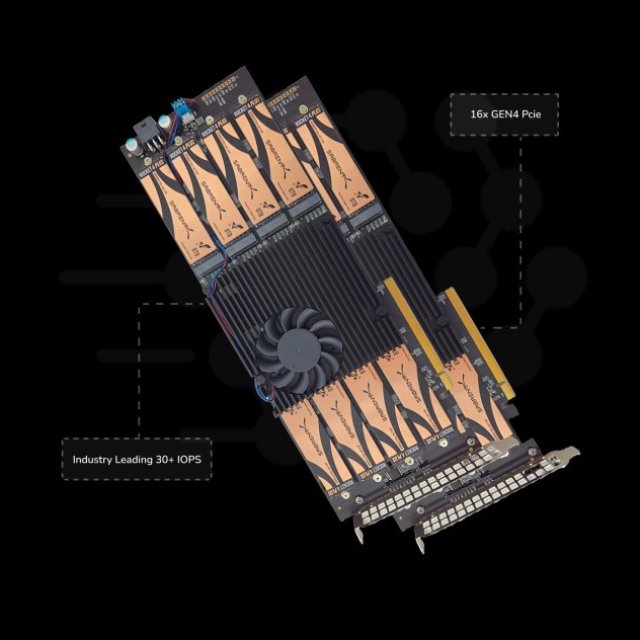 PCI Express NVMe Cards for Next-Level Storage Performance