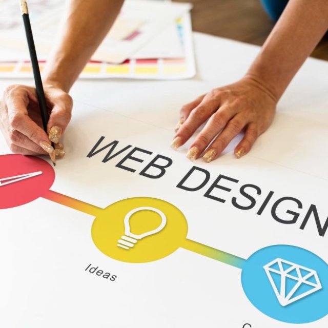 Why Web Design is Important for Your Business Growth Online