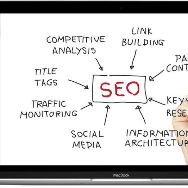 Affordable & Professional SEO Services in Brendale