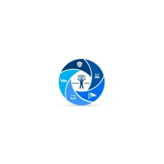 Wireless Fidelity Corp