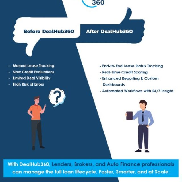 DealHub360