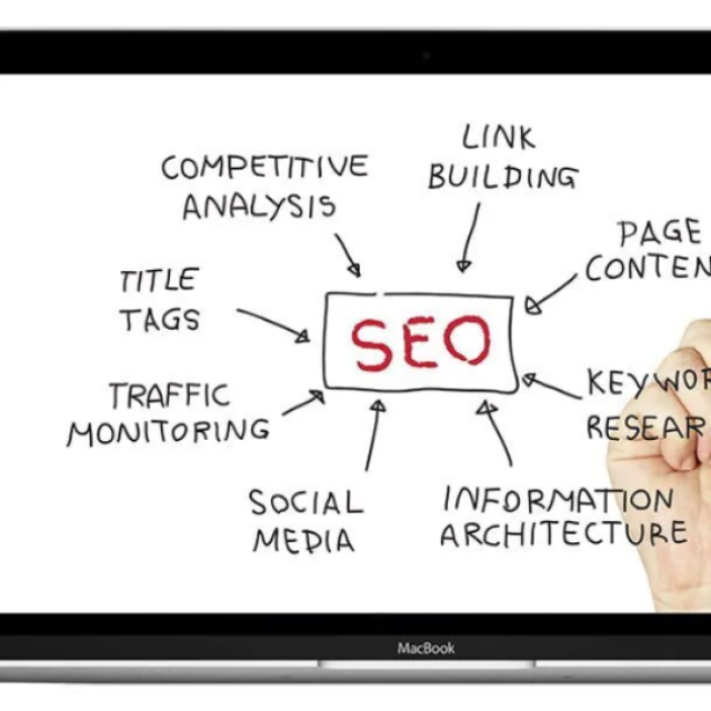 Professional SEO Services in Brendale to Boost Your Business