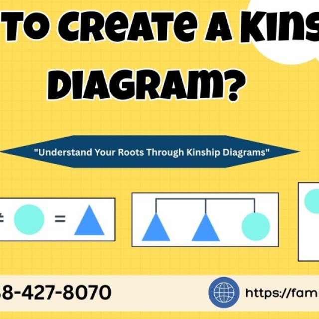 How to Create a Kinship Diagram?