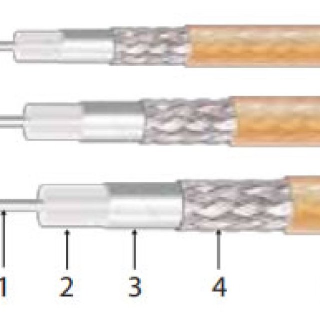 High Quality RF Cable Assemblies by FLU-TEF WIRES & CABLES PVT. LTD.