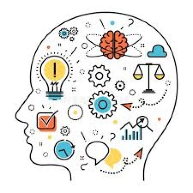 Thought Process - Corporate Training Leader in Delhi NCR & Kolkata