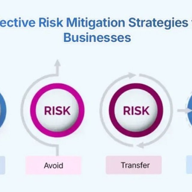 Smart Electronic Data Capture Solutions