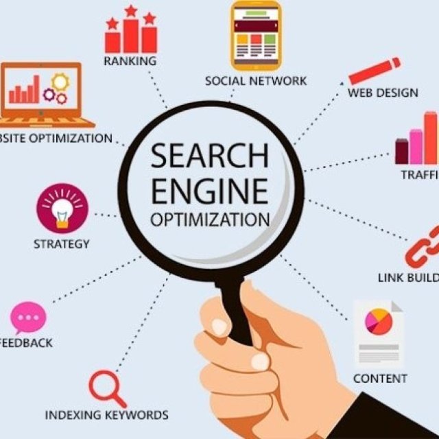 seo services chicago