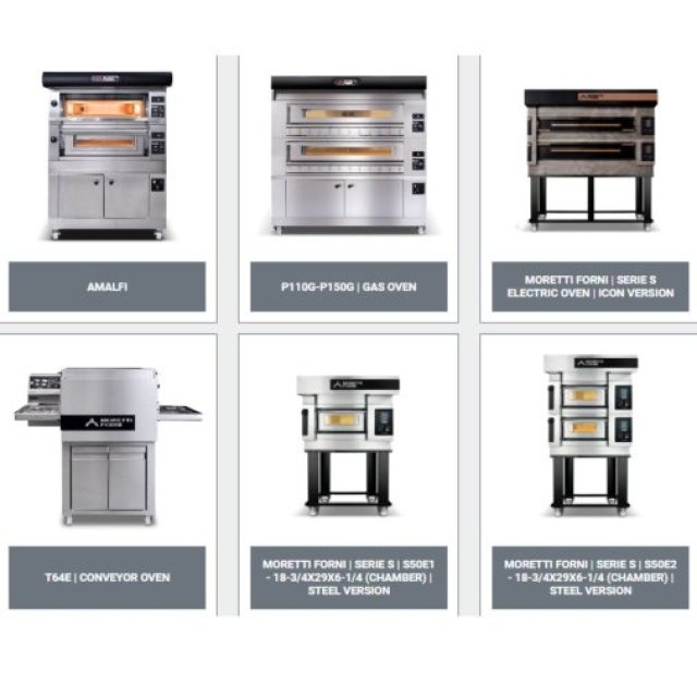 Top Pizza Gas Ovens Delivering Best Baking Quality | Modalita