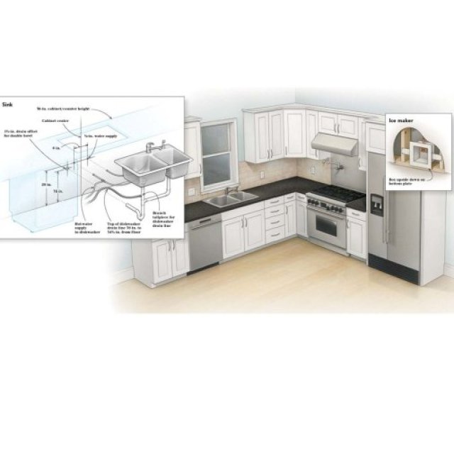 Kitchen Sink Plumbing Diagrams for Basement or Lower-Level Kitchens | LRP Engineering