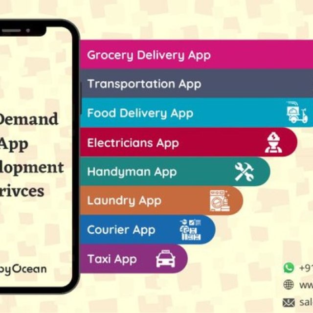 PeppyOcean | On Demand App Development Company